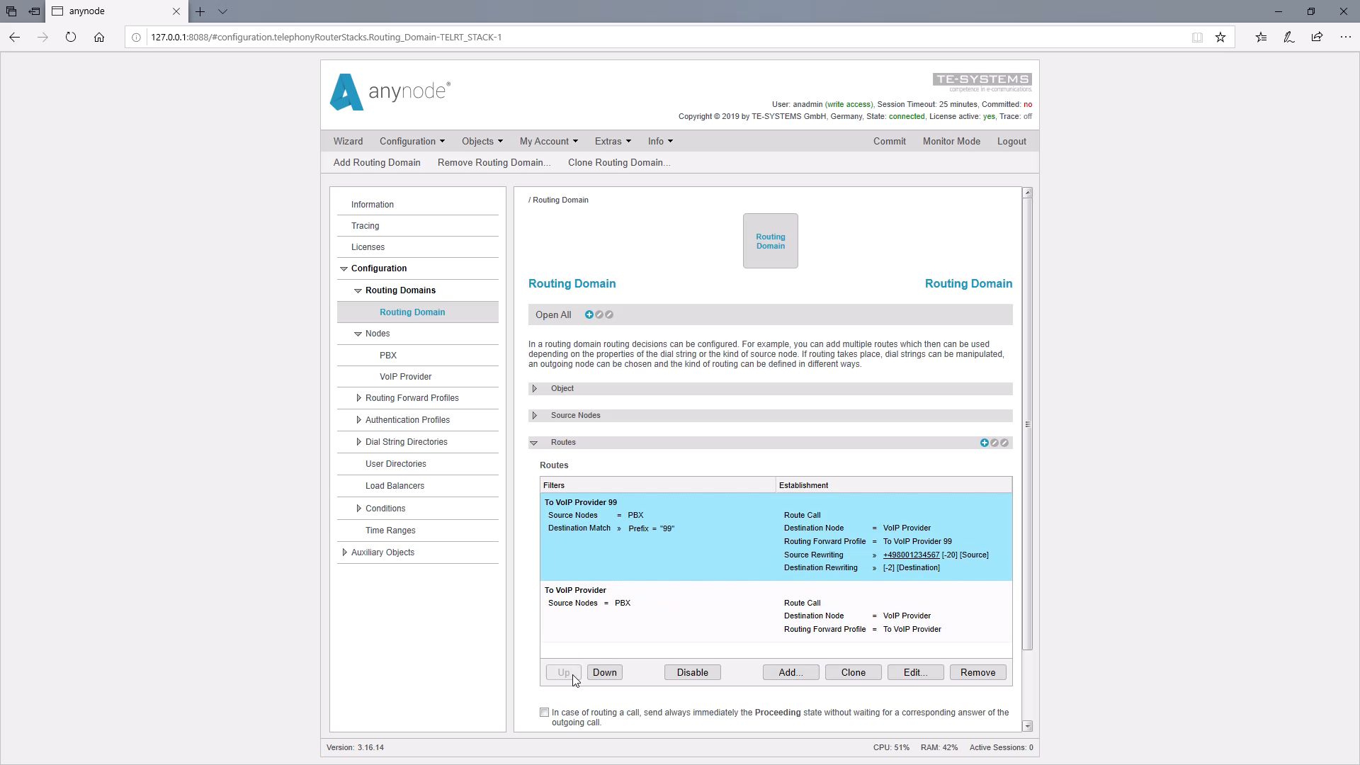 Source Dial String Rewriting_19_Routing Domain