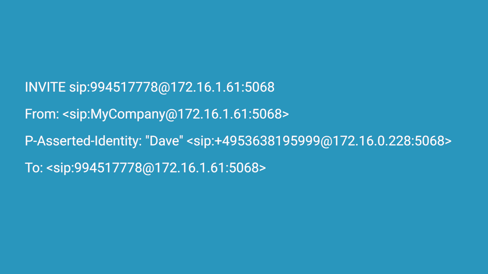 SIP Header_SIP Header