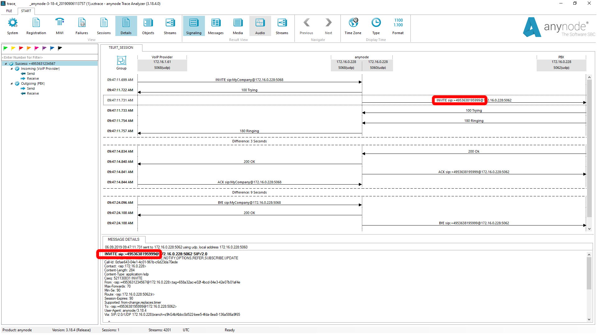 SIP Header Session Details